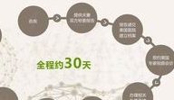 2026北京试管婴儿私立医院权威排名，前十强名单公布